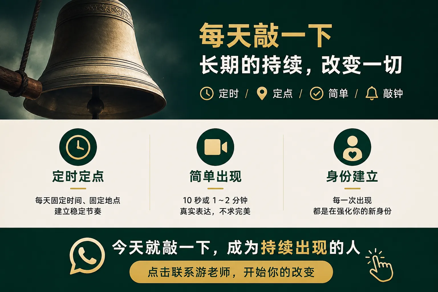 定定单敲｜定时定点，简单敲钟