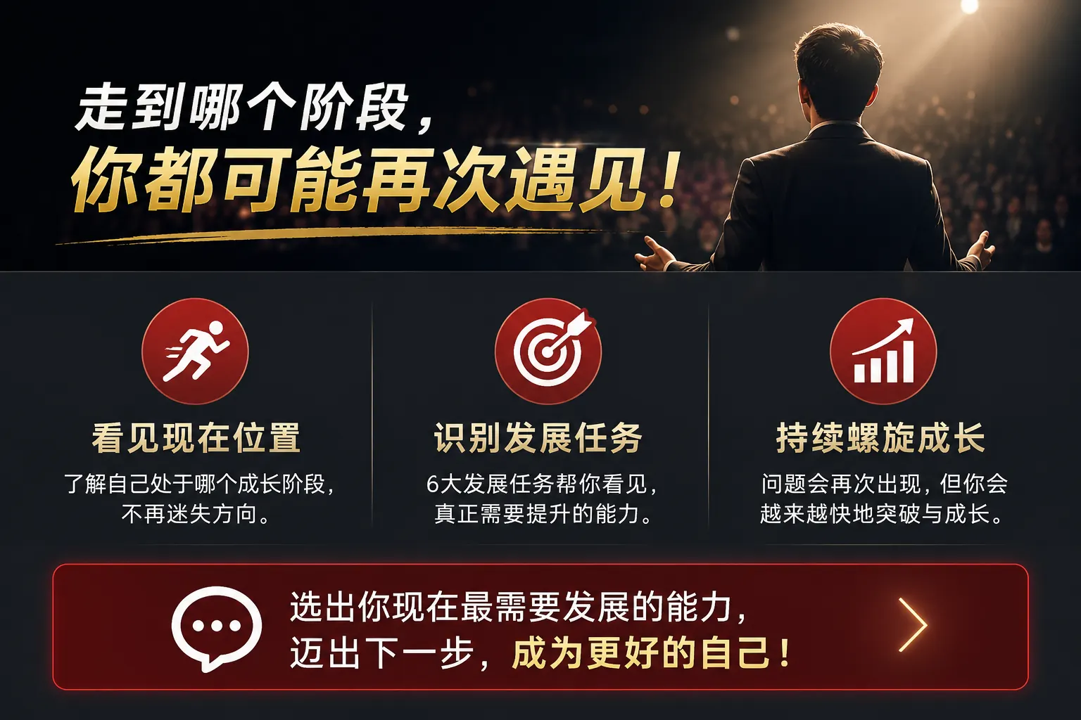 6大发展任务｜看见现在位置、识别发展任务、持续螺旋成长