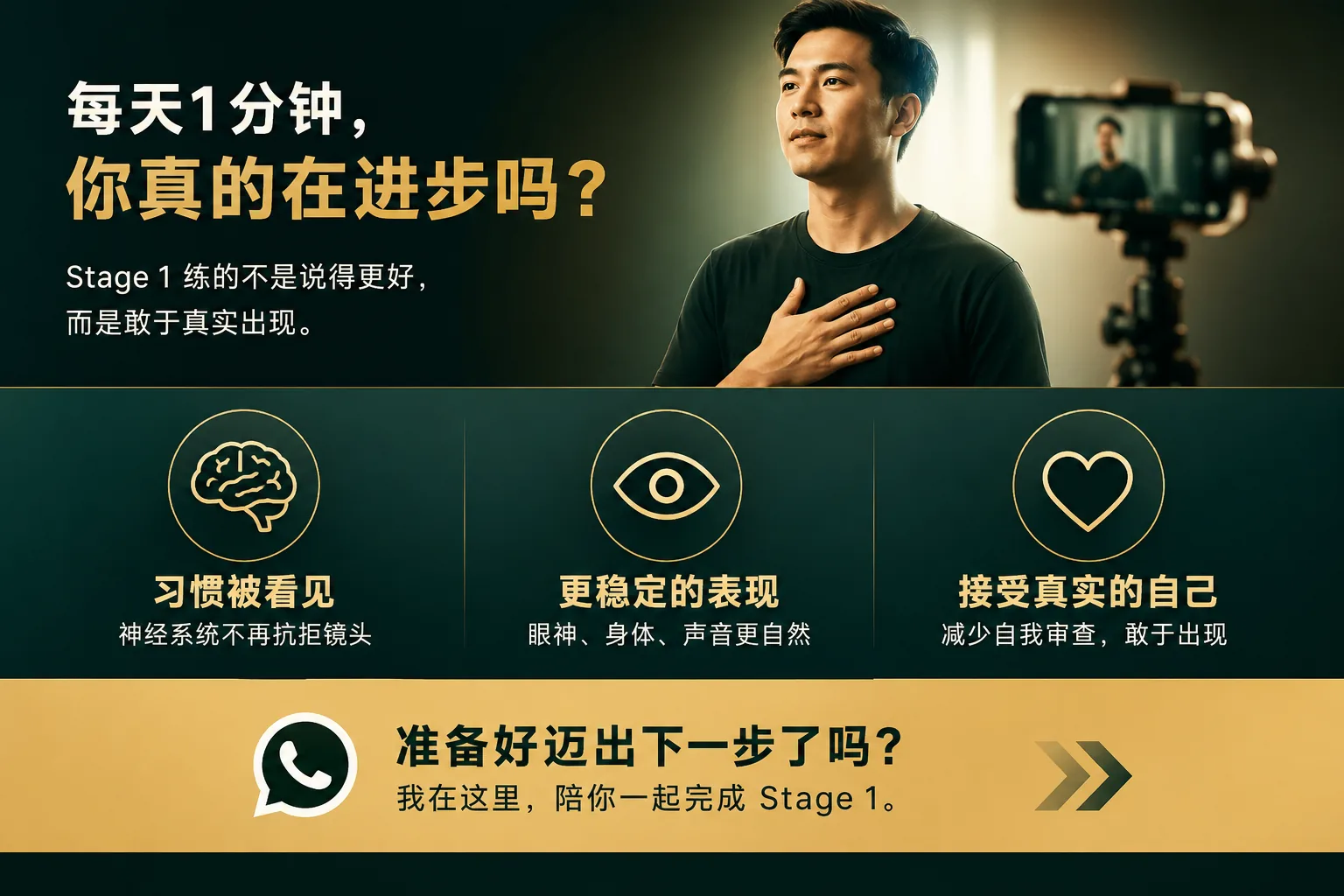 每天录一分钟，你真的在进步吗？Stage 1 训练习惯被看见、更稳定地表达，以及接受真实的自己