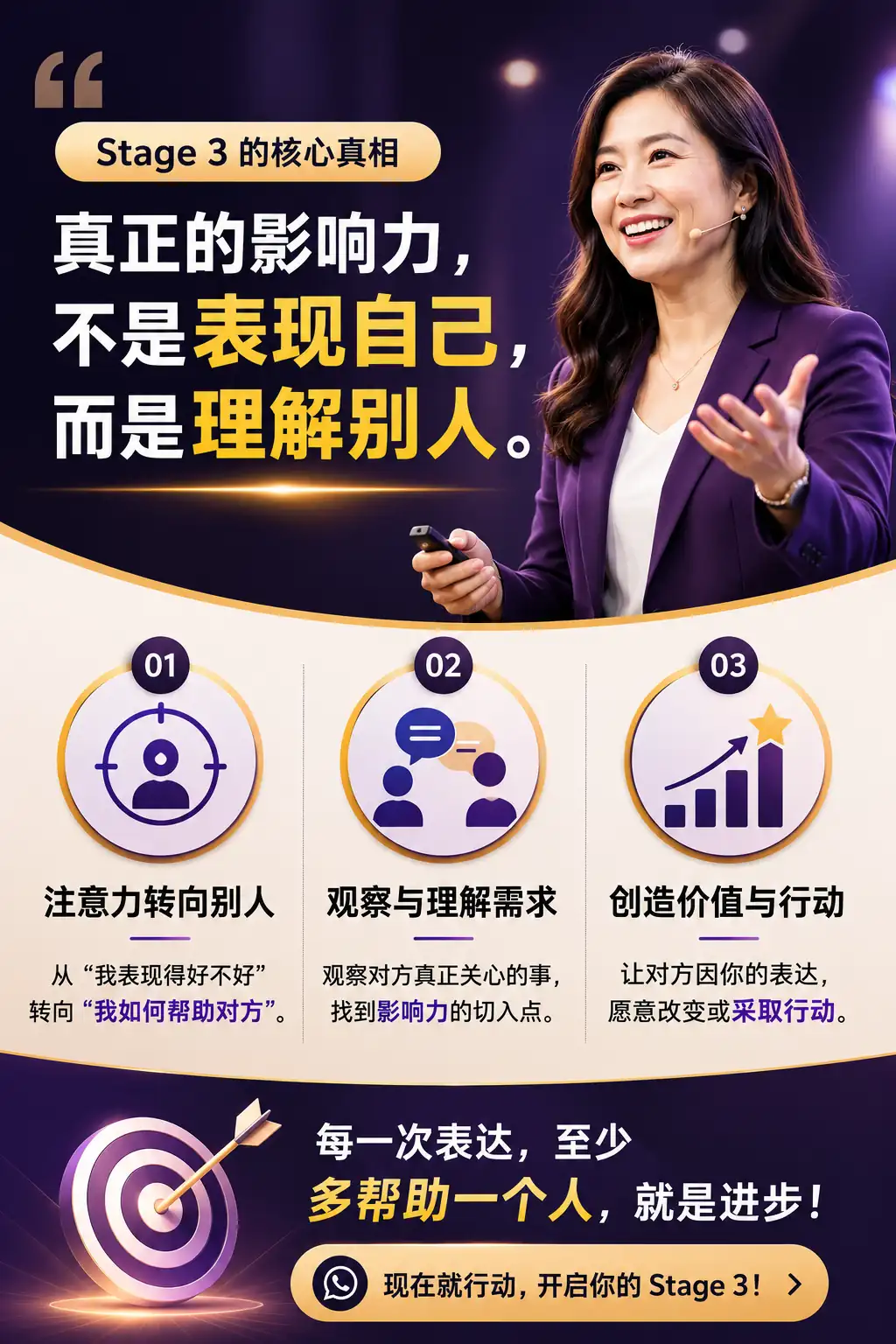 Stage 3 真实影响力训练：注意力转向别人、观察与理解需要、创造价值与行动